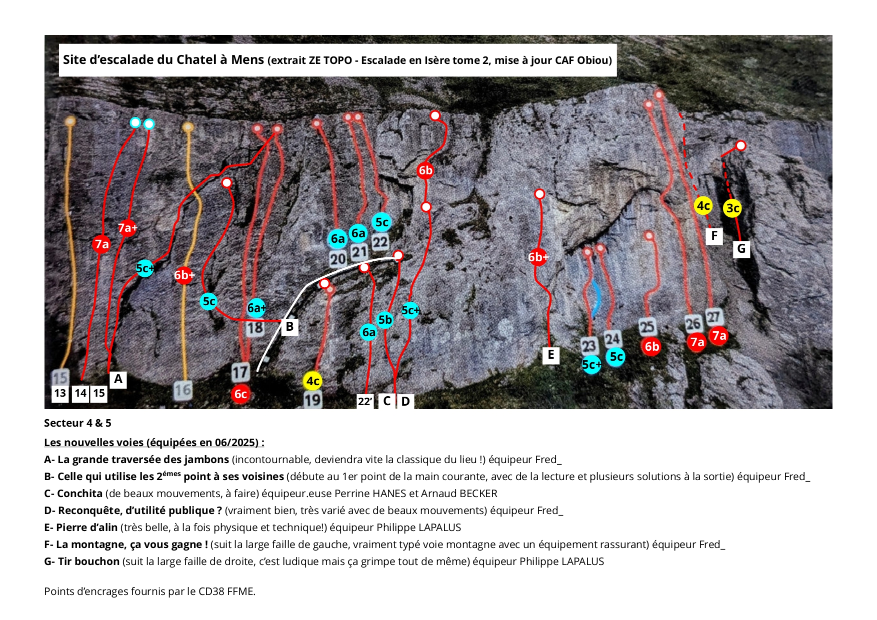 Site Chatel-Secteur 4&5-Evolutions juin 2025_page-0001