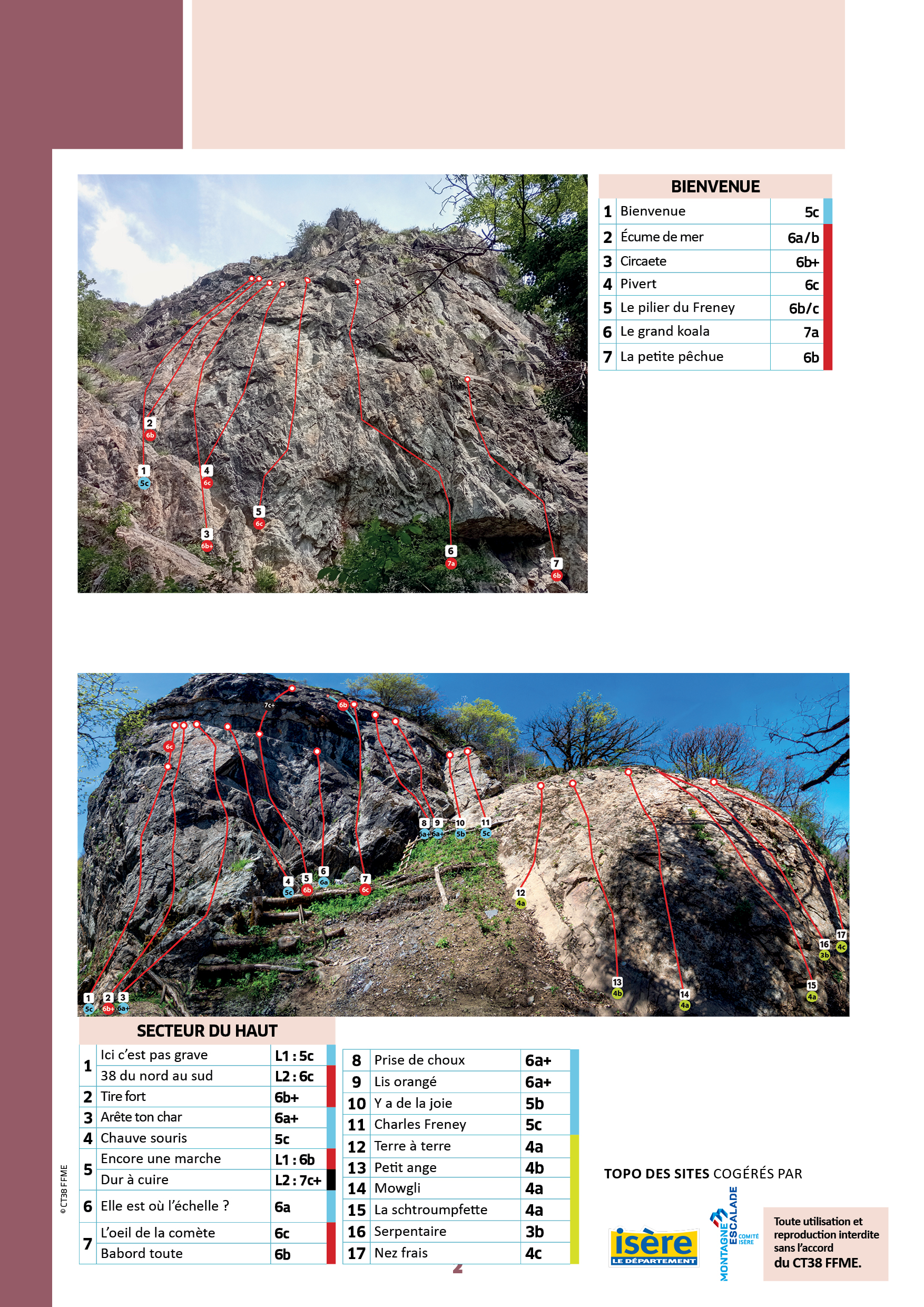 topo freney d'oisans nouveau topo Tome 2 escalade en Isère Ze Topo